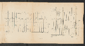 Vorschaubild von [Atlas]