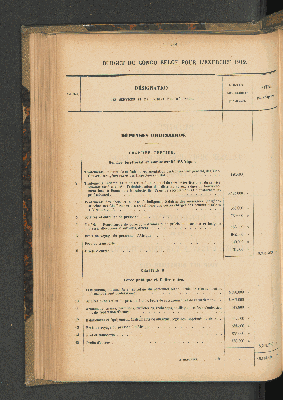 Vorschaubild von Budget Du Congo Belge Pour L'Exercice 1912.