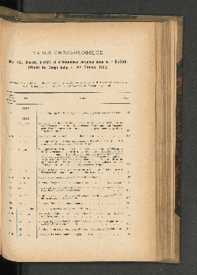 Vorschaubild von Table Chronologique.