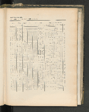 Vorschaubild von [[Mitteilungen aus den deutschen Schutzgebieten]]