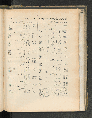 Vorschaubild von [[Mitteilungen aus den deutschen Schutzgebieten]]