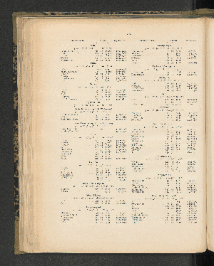 Vorschaubild von [[Mitteilungen aus den deutschen Schutzgebieten]]