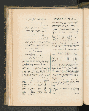 Vorschaubild von [[Mitteilungen aus den deutschen Schutzgebieten]]