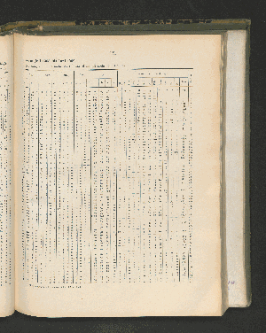 Vorschaubild von [[Mitteilungen aus den deutschen Schutzgebieten]]