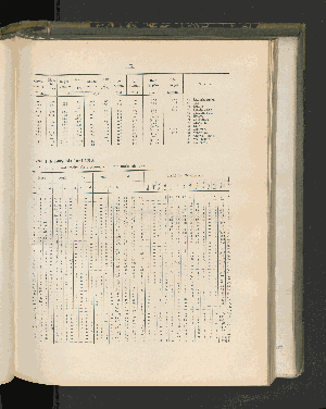 Vorschaubild von [[Mitteilungen aus den deutschen Schutzgebieten]]