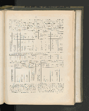 Vorschaubild von [[Mitteilungen aus den deutschen Schutzgebieten]]