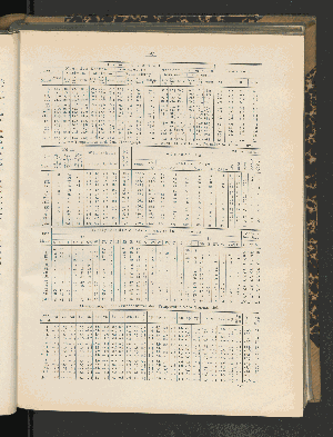 Vorschaubild von [[Mitteilungen aus den deutschen Schutzgebieten]]