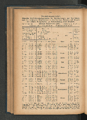 Vorschaubild Seite 346