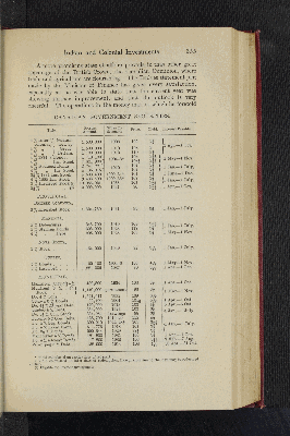 Vorschaubild von [[The Empire review and journal of British trade]]