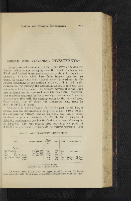 Vorschaubild von [[The Empire review and journal of British trade]]