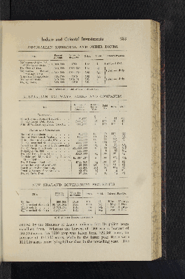 Vorschaubild von [[The Empire review and journal of British trade]]