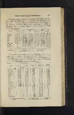 Vorschaubild von [[The Empire review and journal of British trade]]