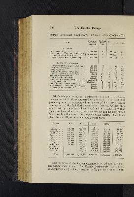 Vorschaubild von [[The Empire review and journal of British trade]]