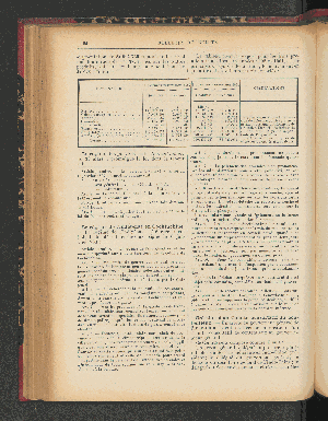 Vorschaubild Seite 168