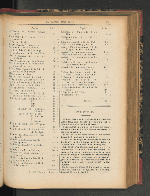 Vorschaubild Seite 231