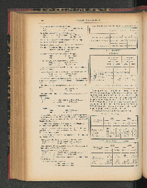 Vorschaubild Seite 260