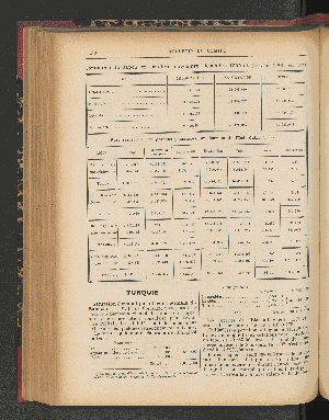 Vorschaubild Seite 270