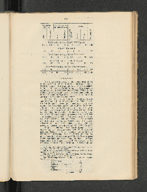 Vorschaubild von [[Jahresbericht über die Entwickelung der Schutzgebiete in Afrika und der Südsee]]