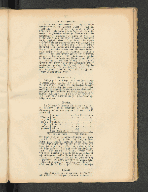 Vorschaubild von [[Jahresbericht über die Entwickelung der Schutzgebiete in Afrika und der Südsee]]