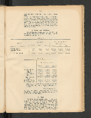 Vorschaubild von [[Jahresbericht über die Entwickelung der Schutzgebiete in Afrika und der Südsee]]