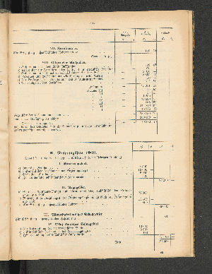 Vorschaubild von [[Jahresbericht über die Entwickelung der Schutzgebiete in Afrika und der Südsee]]