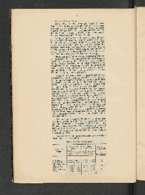 Vorschaubild von [[Jahresbericht über die Entwickelung der Schutzgebiete in Afrika und der Südsee]]