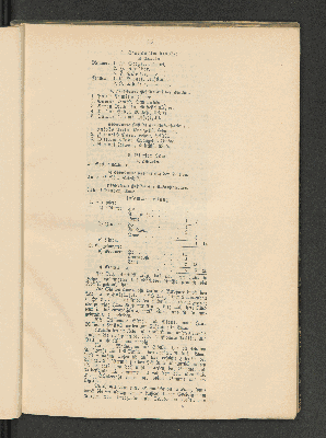 Vorschaubild von [[Jahresbericht über die Entwickelung der Schutzgebiete in Afrika und der Südsee]]