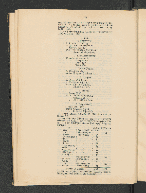 Vorschaubild von [[Jahresbericht über die Entwickelung der Schutzgebiete in Afrika und der Südsee]]