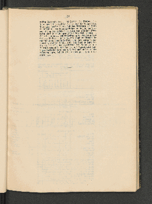 Vorschaubild von [[Jahresbericht über die Entwickelung der Schutzgebiete in Afrika und der Südsee]]