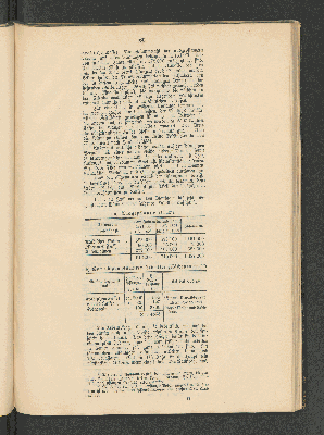 Vorschaubild von [[Jahresbericht über die Entwickelung der Schutzgebiete in Afrika und der Südsee]]