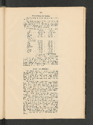 Vorschaubild von [[Jahresbericht über die Entwickelung der Schutzgebiete in Afrika und der Südsee]]