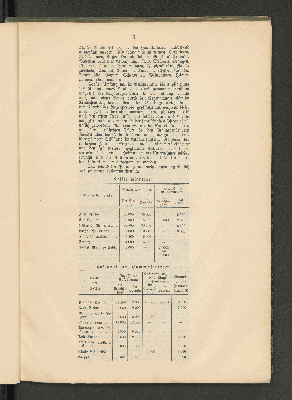 Vorschaubild von [[Jahresbericht über die Entwickelung der Schutzgebiete in Afrika und der Südsee]]