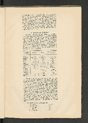 Vorschaubild von [[Jahresbericht über die Entwickelung der Schutzgebiete in Afrika und der Südsee]]