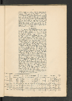 Vorschaubild von [[Jahresbericht über die Entwickelung der Schutzgebiete in Afrika und der Südsee]]