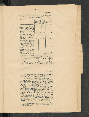 Vorschaubild Seite 315