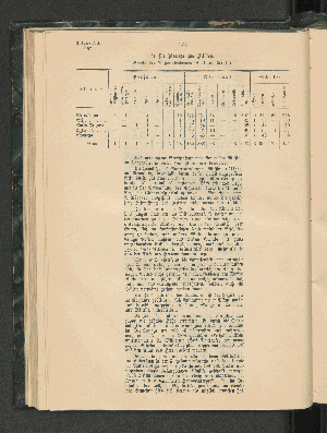 Vorschaubild Seite 174