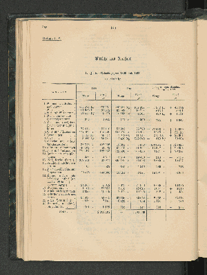 Vorschaubild Seite 180