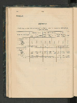 Vorschaubild Seite 184