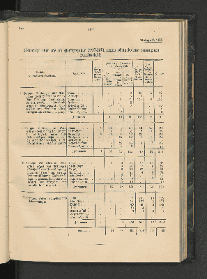 Vorschaubild Seite 187