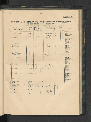 Vorschaubild Seite 189