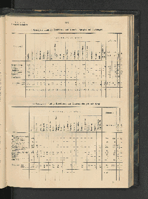 Vorschaubild Seite 193