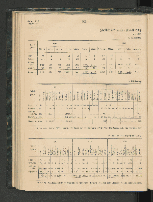 Vorschaubild Seite 290