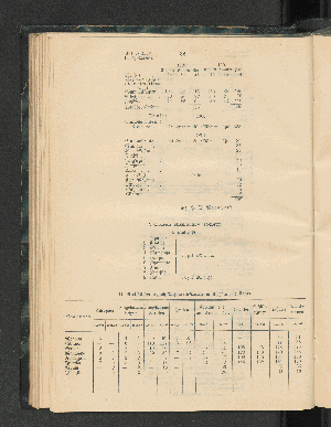 Vorschaubild von II. Statistik der Church Missionarch-Society in Usagara und Ugogo.