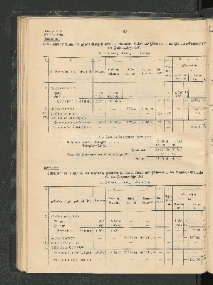 Vorschaubild von Jahreszusammenstellung des unentgeltlich geleisteten Peronsen-, Güter- und Viehverkehrs der Usambara-Eisenbahn für das Rechnungsjahr 1901.