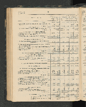 Vorschaubild von [[Jahresbericht über die Entwickelung der Schutzgebiete in Afrika und der Südsee]]