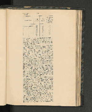 Vorschaubild von [[Jahresbericht über die Entwickelung der Schutzgebiete in Afrika und der Südsee]]