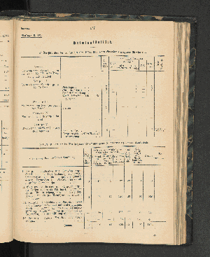 Vorschaubild von a) Übersicht über die im Berichtsjahre 1902/1903 gegen Europäer ergangenen Strafurteile.