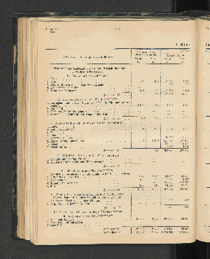 Vorschaubild von A. Einfuhr.