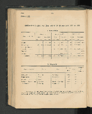 Vorschaubild von A. Handelsschiffe.