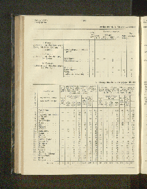 Vorschaubild von 1. Übersicht über die im Berichtsjahre 1903/04 gegen Europäer ergangenen Strafurteile.